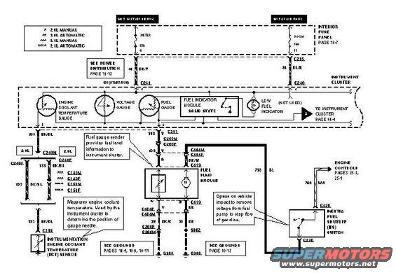 Wiring diagram showing fuel gauge sender, fuel indicator module, and inertia fuel shutoff switch