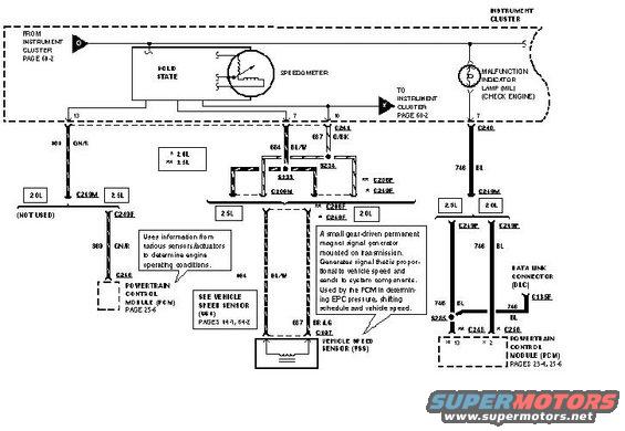 cluster-2.jpg 1996 cluster 2