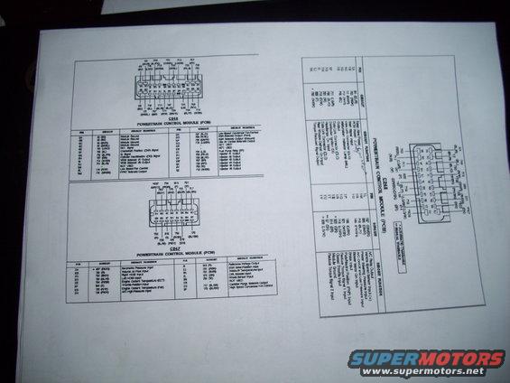 Wiring diagram for Powertrain Control Module (PCM) connectors C21B and C26Z