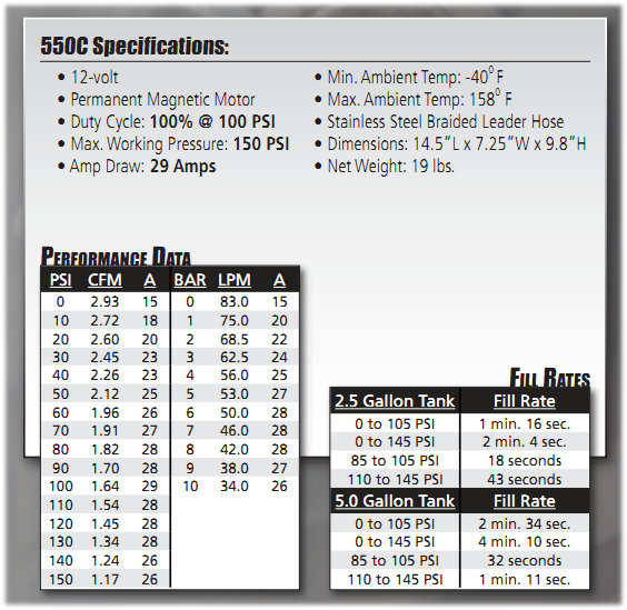 Document with 550C Specifications and Performance Data