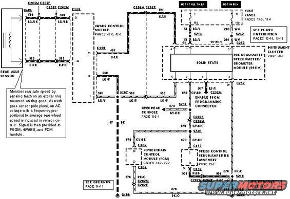 1983 Ford Bronco PSOM pictures, videos, and sounds ... 1983 f150 cluster wiring diagram 