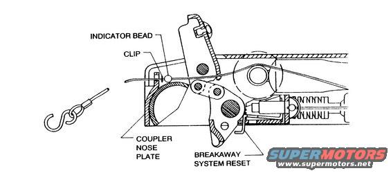 trailer-brake-actuator.jpg 