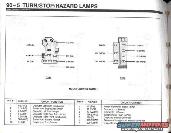 94-bronco-evtm--pg.-905.jpg Turn/Stop/Hazard Lamps - 5