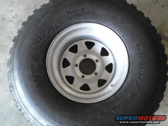 sanded rim