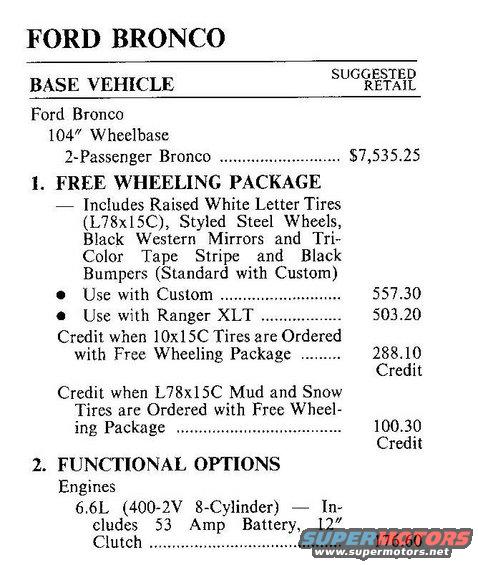 Ford Bronco price list document