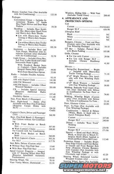 Page from a vehicle options list detailing appearance and protection options for a Ford Bronco