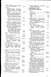 1979 Ford Bronco - This document lists various appearance and protection options available for a Ford Bronco, including custom packages and trim levels.