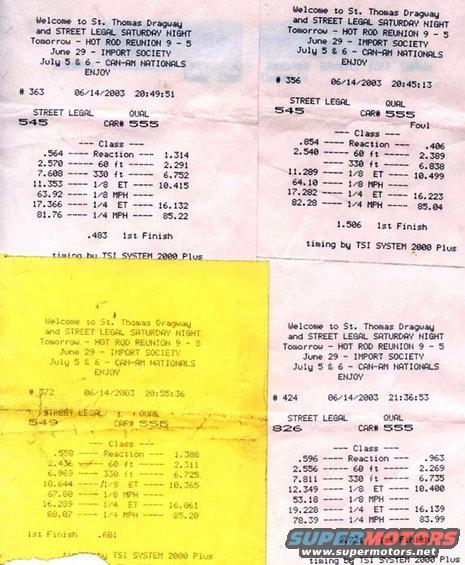 stdslips1.jpg 