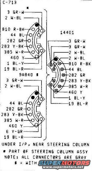 1955 Ford Thunderbird Wiring Diagram from www.supermotors.net