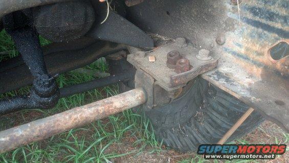 Front suspension linkage and tire tread