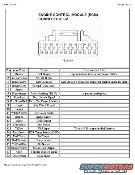 8v-efi-swap-info-page-2.jpg 