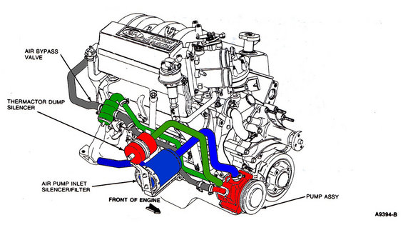 TAB/TAD vaccum line - Ford Bronco Forum 93 grand marquis transmission diagram 