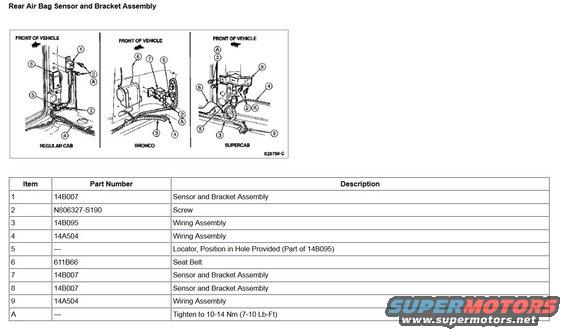 Diagrams show rear airbag sensor and bracket assembly for regular cab, Bronco, and Supercab vehicles