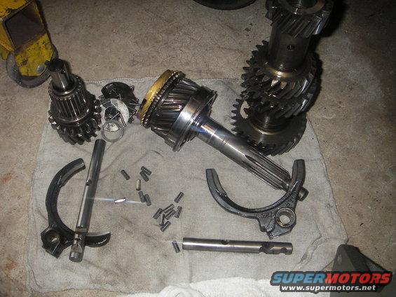 guts.jpg input, cluster, rails, forks & detents