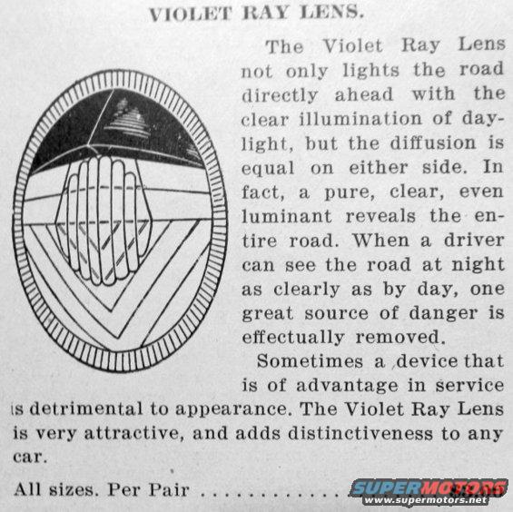 Diagram of Violet Ray Lens, a car part