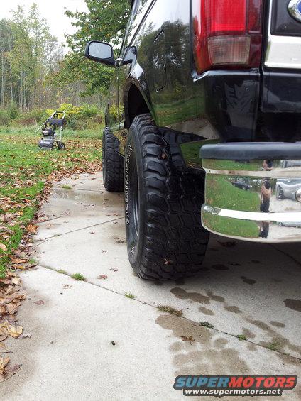 The offset pushes them out enough to barely clear the body.