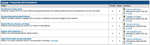 New Frequently Asked Questions Forum