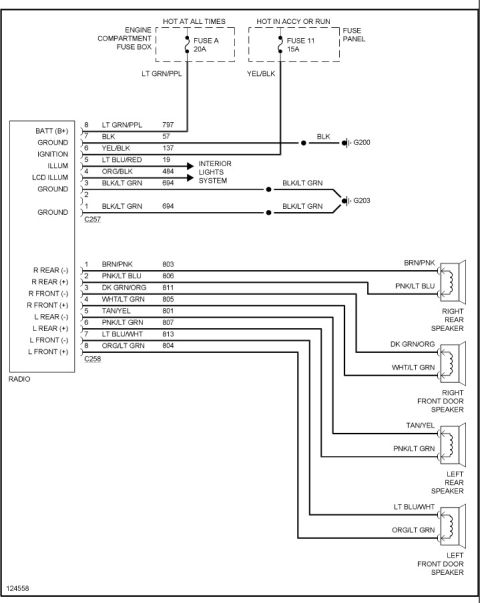 1994 Ford Bronco - Factory radio wiring diagram showing connectors C257/C258, power on fuse A (20A) and fuse 11 (15A), grounds G200/G203 and color-coded leads…