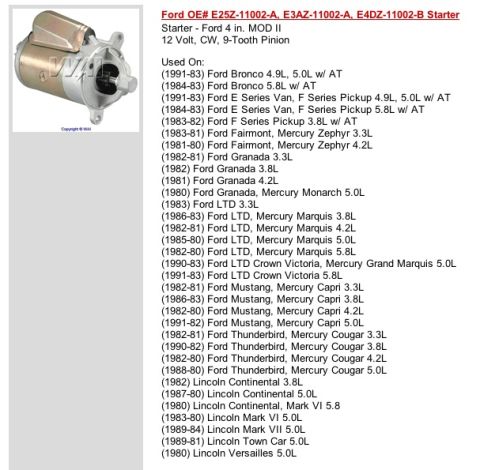 1975 Ford Ranchero - A starter motor is shown, with a list of compatible Ford and Mercury vehicles from various model years.