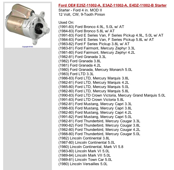 Starter motor with brass and silver components, listing compatible Ford and Mercury vehicles