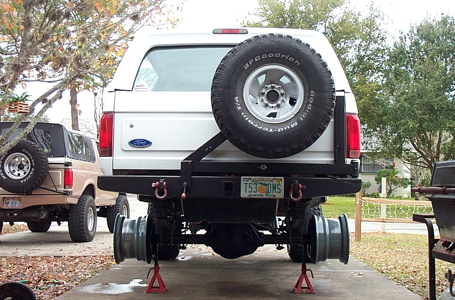 seeing how the wheels fit.