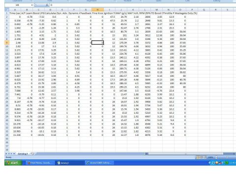 1972 Ford Ranchero - This is a screenshot of a spreadsheet showing data related to engine performance metrics. The columns include time, boost, calculated value…