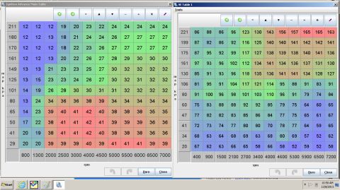 1995 Ford Probe - Digital engine tuning tables display ignition advance and VE data.