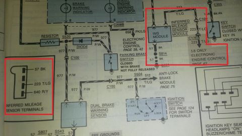 1988 Ford Bronco - Diagram showing the inferred mileage sensor, and as it states, it's only part of the 5.8L models.