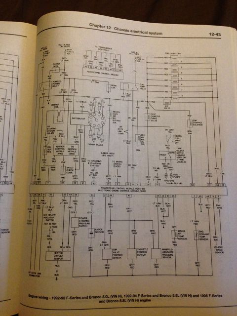 1992 Ford F-150 - Engine wiring diagram from a service manual chassis-electrical chapter with PCM, sensors and color-coded wiring.