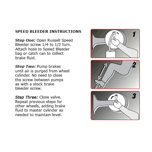 Russell Speed Bleeder three-step brake bleeding instructions with illustrated steps