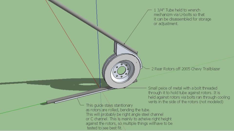 Annotated 3D model of a rotor-based tube bending tool with callouts