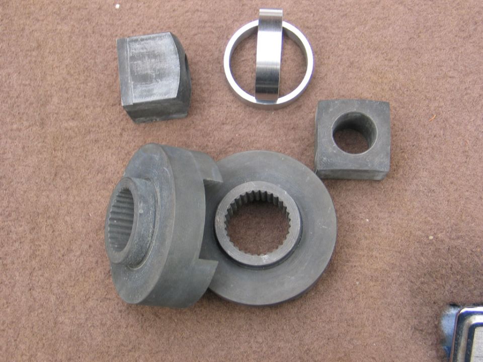 what is included in the Auburn Mini Spool kit