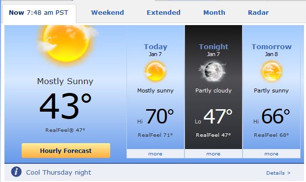 Weather forecast showing current temperature of 43 degrees and mostly sunny conditions