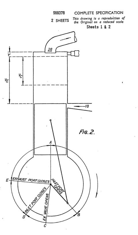 1969 Ford Fairlane - Technical drawing illustrating the timing of inlet and exhaust ports in relation to crankshaft rotation.