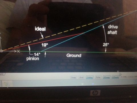 1996 Ford Bronco - This diagram illustrates the pinion and driveshaft angles, with measurements for ideal, pinion, and driveshaft angles shown.