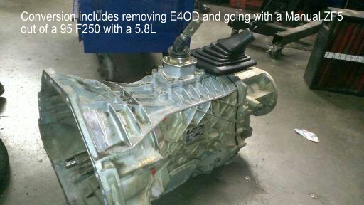 Manual ZF5 transmission with shifter boot, text overlay mentions conversion from E4OD