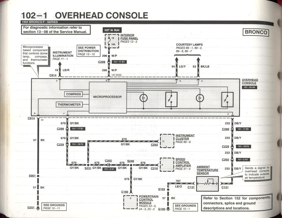 Overhead Console - 1