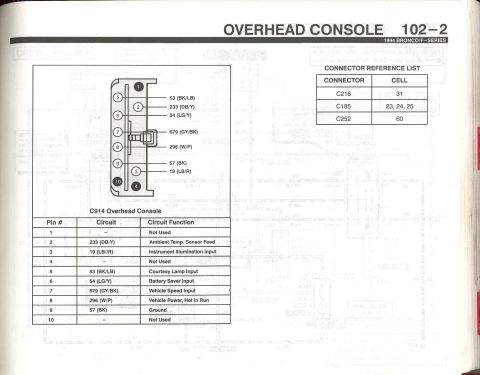 1996 Ford Bronco - Overhead Console - 2