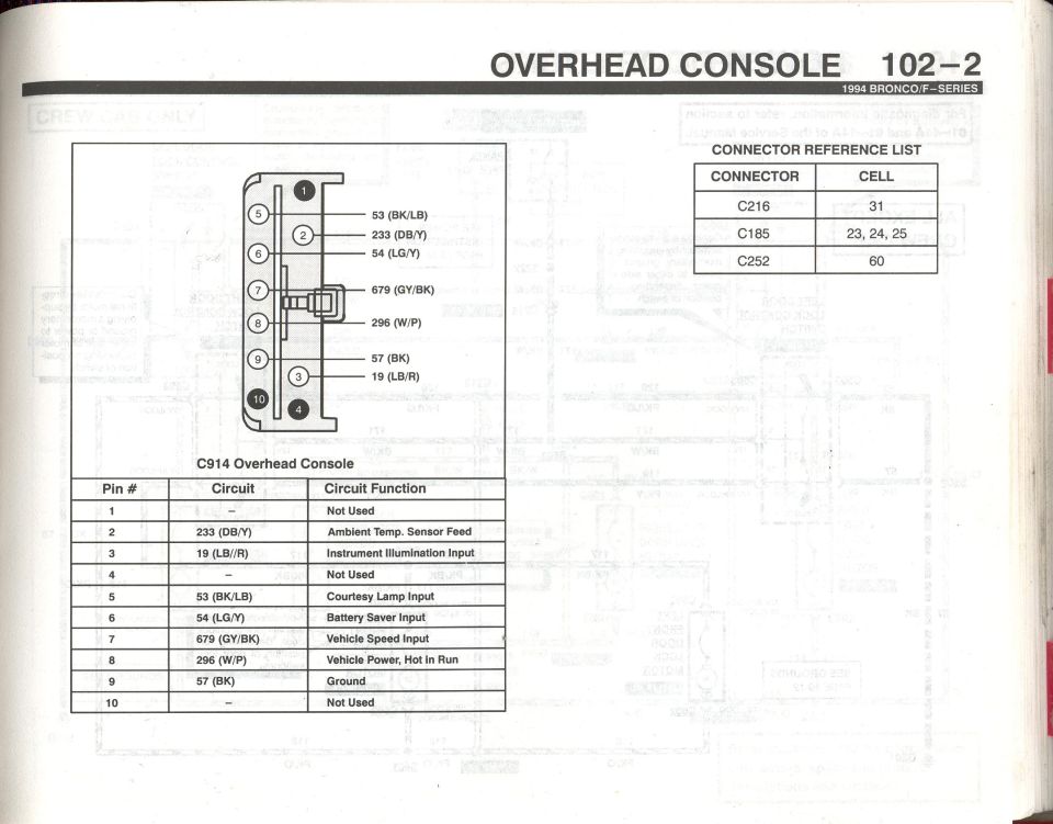 Overhead Console - 2
