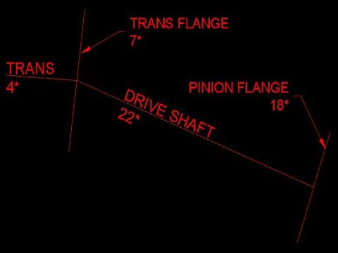 1995 Ford Bronco - The vehicle's interior shows a dark dashboard with a lit screen displaying red and white text.