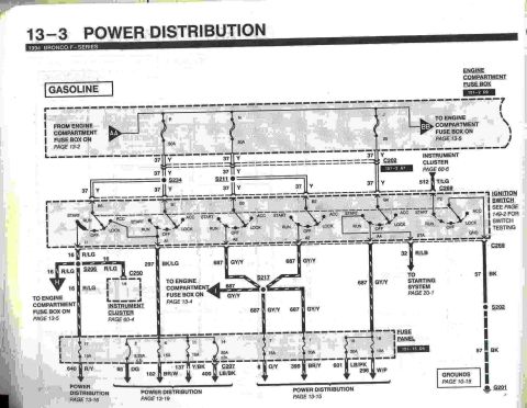 1996 Ford Bronco - Power Distribution 3