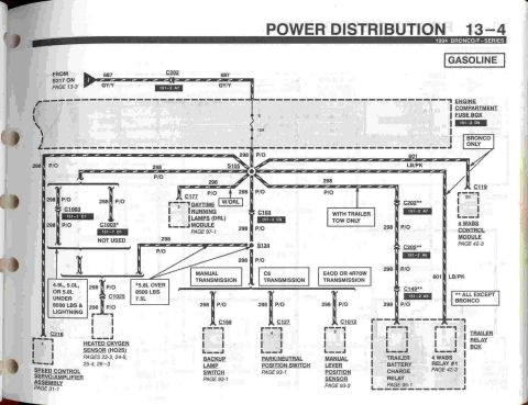 1996 Ford Bronco - Power Distribution 4 - Fuse "E"