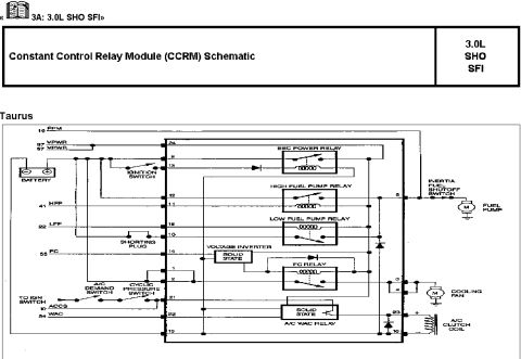 1993 Ford Taurus - Internal Wire Diagram for the 3.0L SHO CCRM (IRMC)