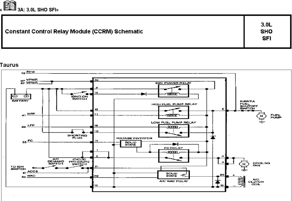 Internal Wire Diagram for the 3.0L SHO CCRM (IRMC)