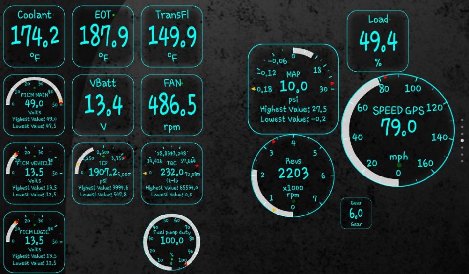 Digital dashboard with gauges for coolant, EOT, TransFI, Load, vBatt, FAN, MAP, Speed, Revs, ICP, and fuel pump duty