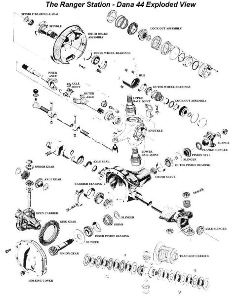 1992 Ford Bronco - Exploded view of a solid axle Dana 44 from a '78/'79 Bronco.
