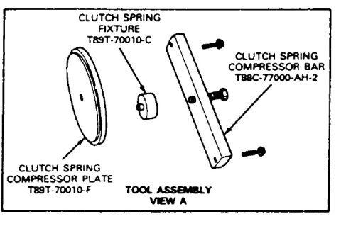 1994 Ford Bronco - Exploded tool assembly view showing clutch spring compressor plate, fixture and compressor bar with tool numbers.