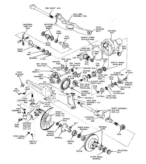 1986 Ford Bronco - Detailed diagram illustrating the components of a vehicle's axle assembly, with numerous labeled parts.