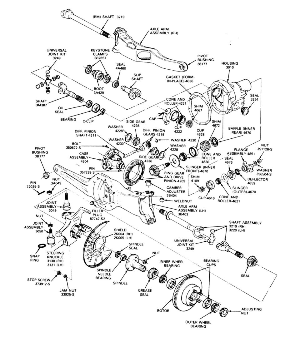 Exploded parts diagram of a front axle and differential with part numbers