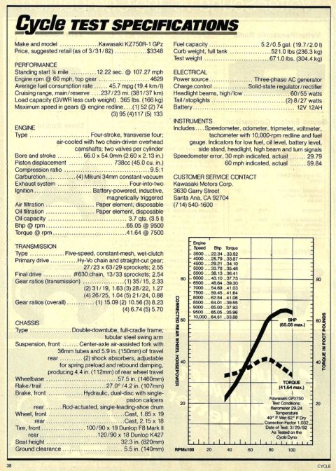 2008 Ford Crown Victoria - This document details the specifications and performance test results for a Kawasaki KZ750-R GPz motorcycle.